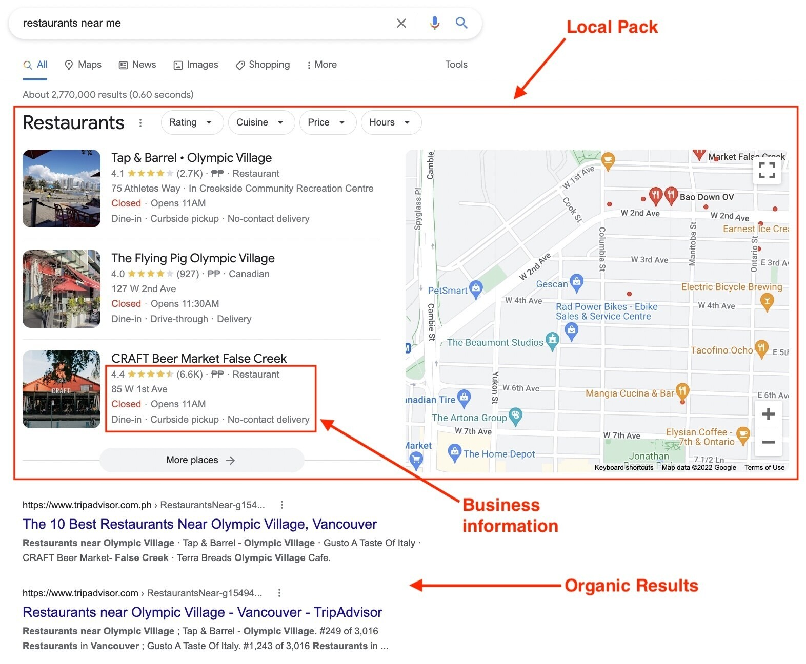 Google My Business Guide