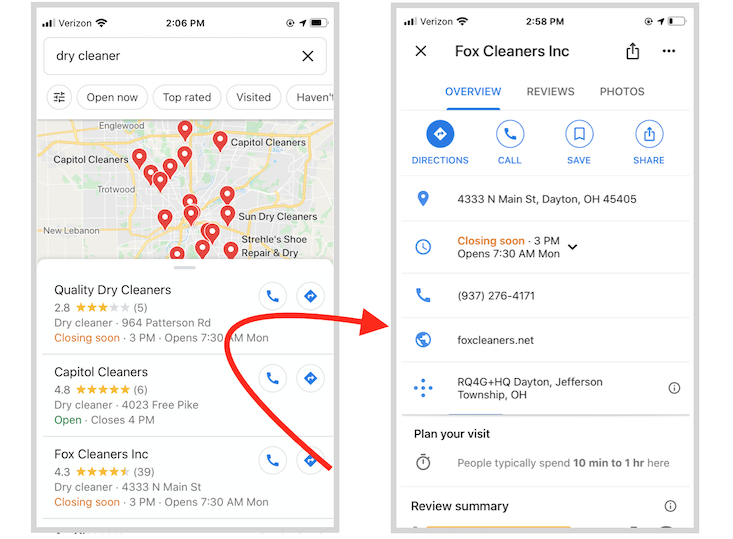 Google My Business SEO Strategy